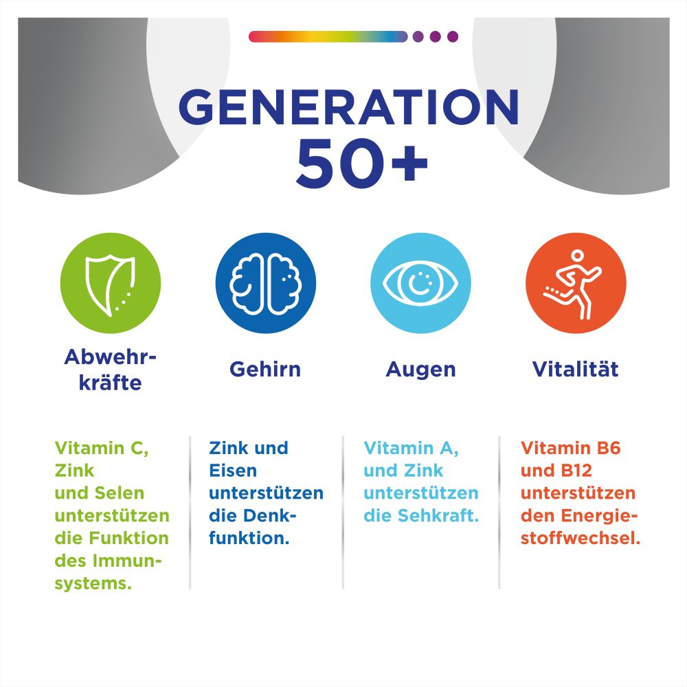 Centrum GENERATION 50+ 30 St Tabletten