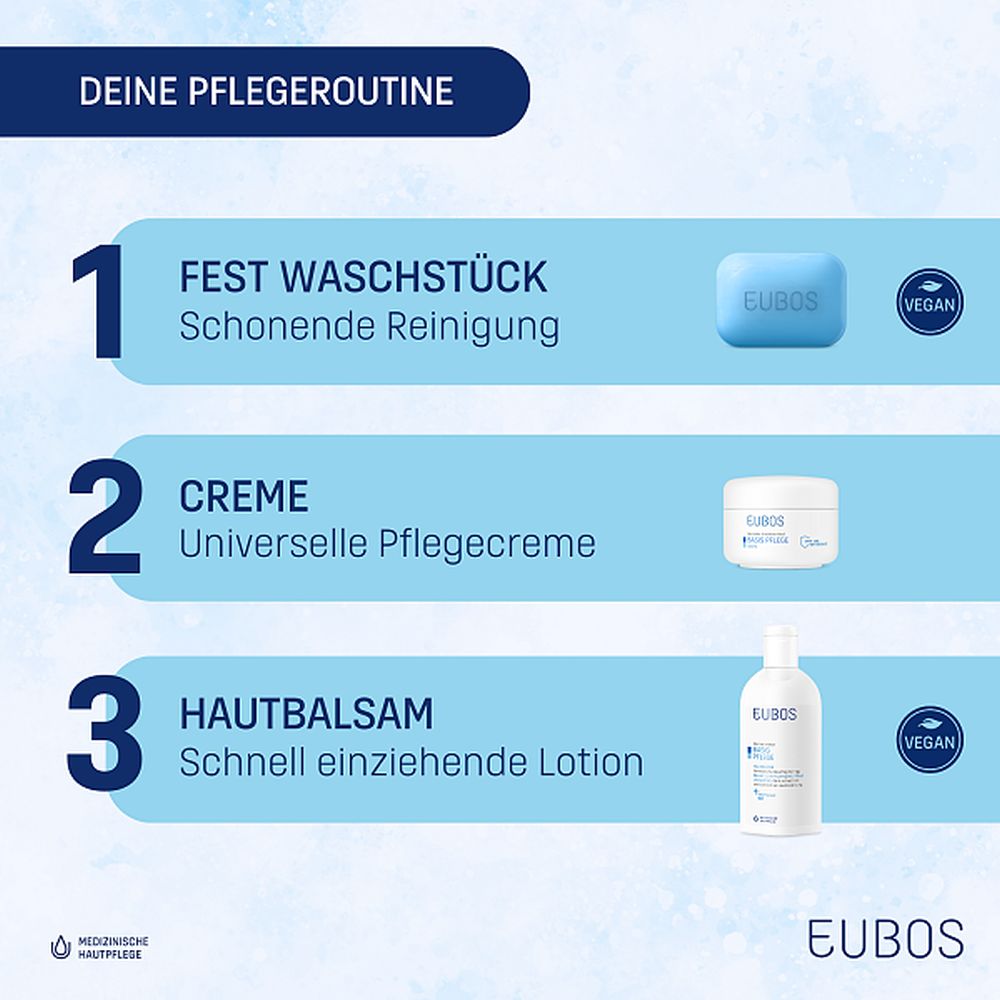 EUBOS HAUTBALSAM Nachfüllbeutel 400 ml Balsam