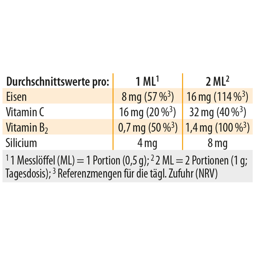 Dr. Jacob's Eisen-Phospholipid Mango Pulver liposomal vegan
