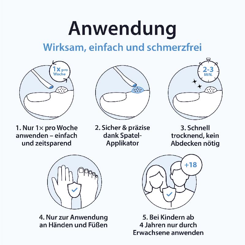 Acetocaustin Warzenmittel  2 ml Lösung