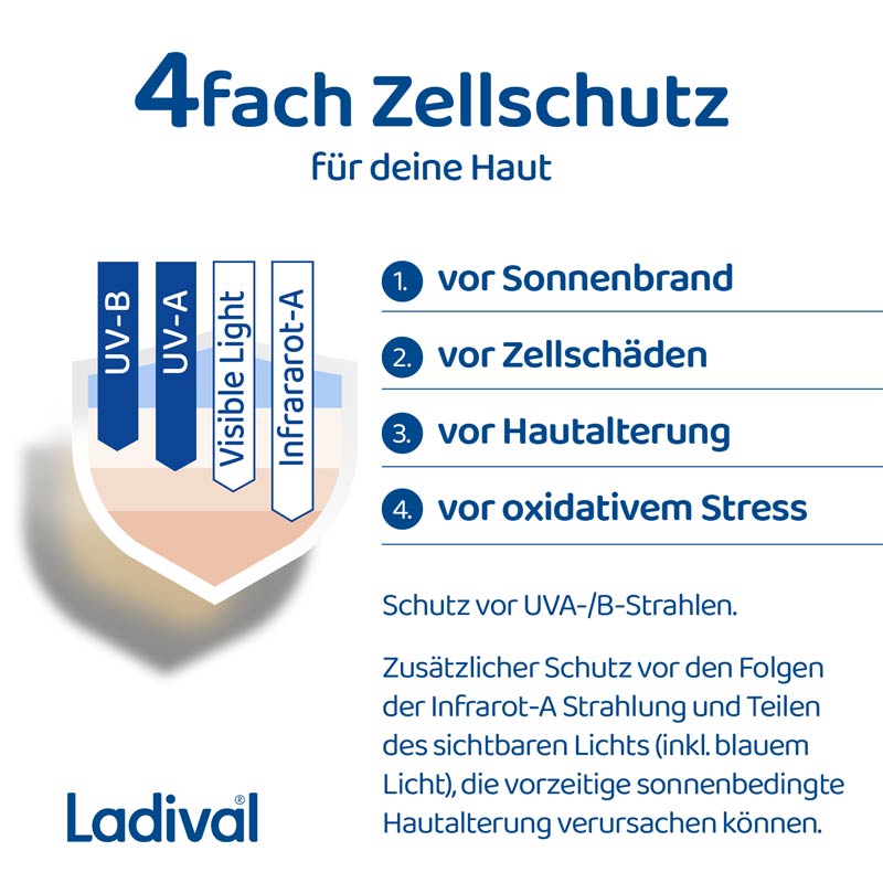 Ladival Antioxidativ Sonnenschutz-Creme Gesicht LSF 30: Sonnencreme mit Anti-Pollution-Komplex aus Vitamin C & E, mit 4-fach Zellschutz, schweißresistent, 50ml