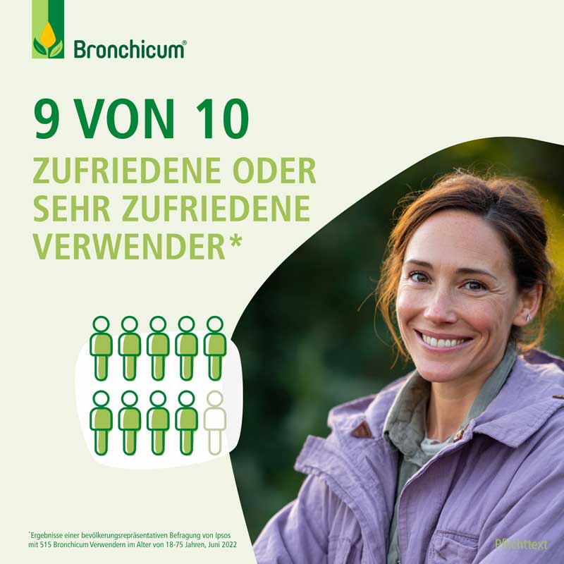 BRONCHICUM Thymian 20 St Lutschtabletten