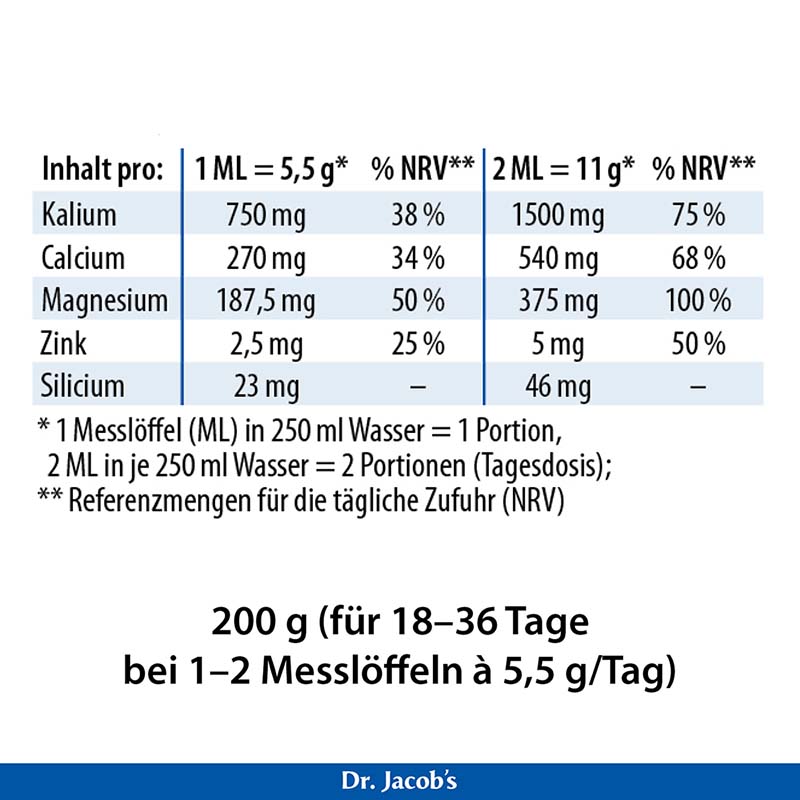 Dr. Jacob's Basenpulver pur Basen-Citrat-Laktat + Mineralstoffe