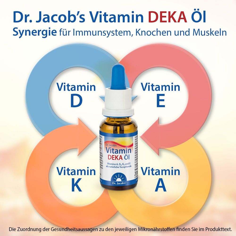 Dr. Jacob's DEKA Öl 800 IE Vitamin D3+K2+A+E