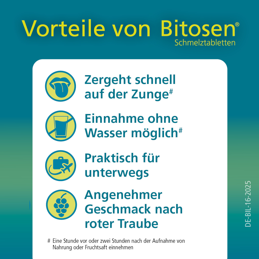 Bitosen 20 mg Antiallergikum 30 St Schmelztabletten