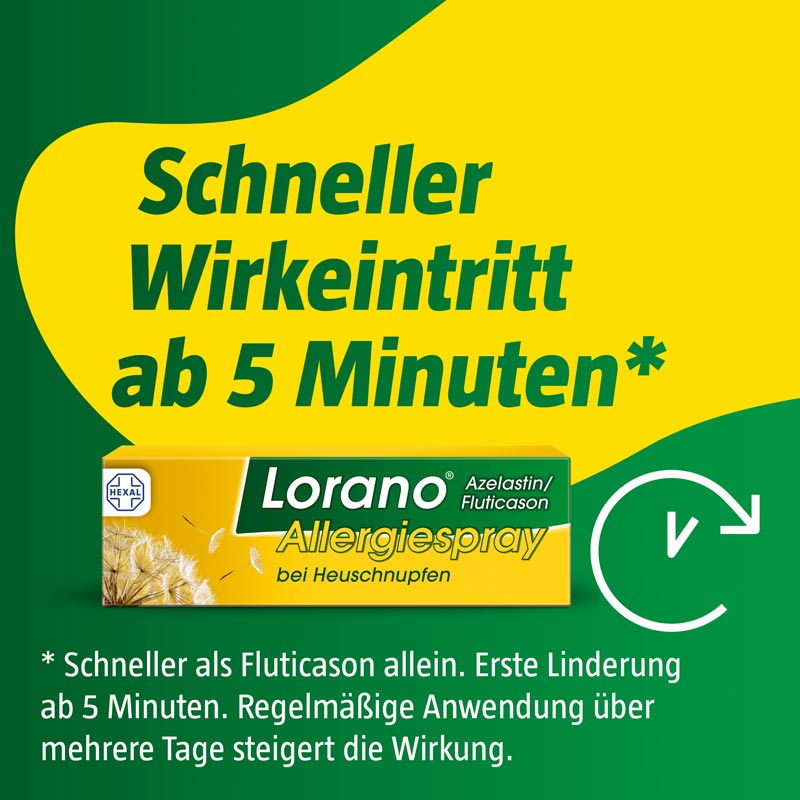 Lorano Allergiespray bei Heuschnupfen 23 g Nasenspray