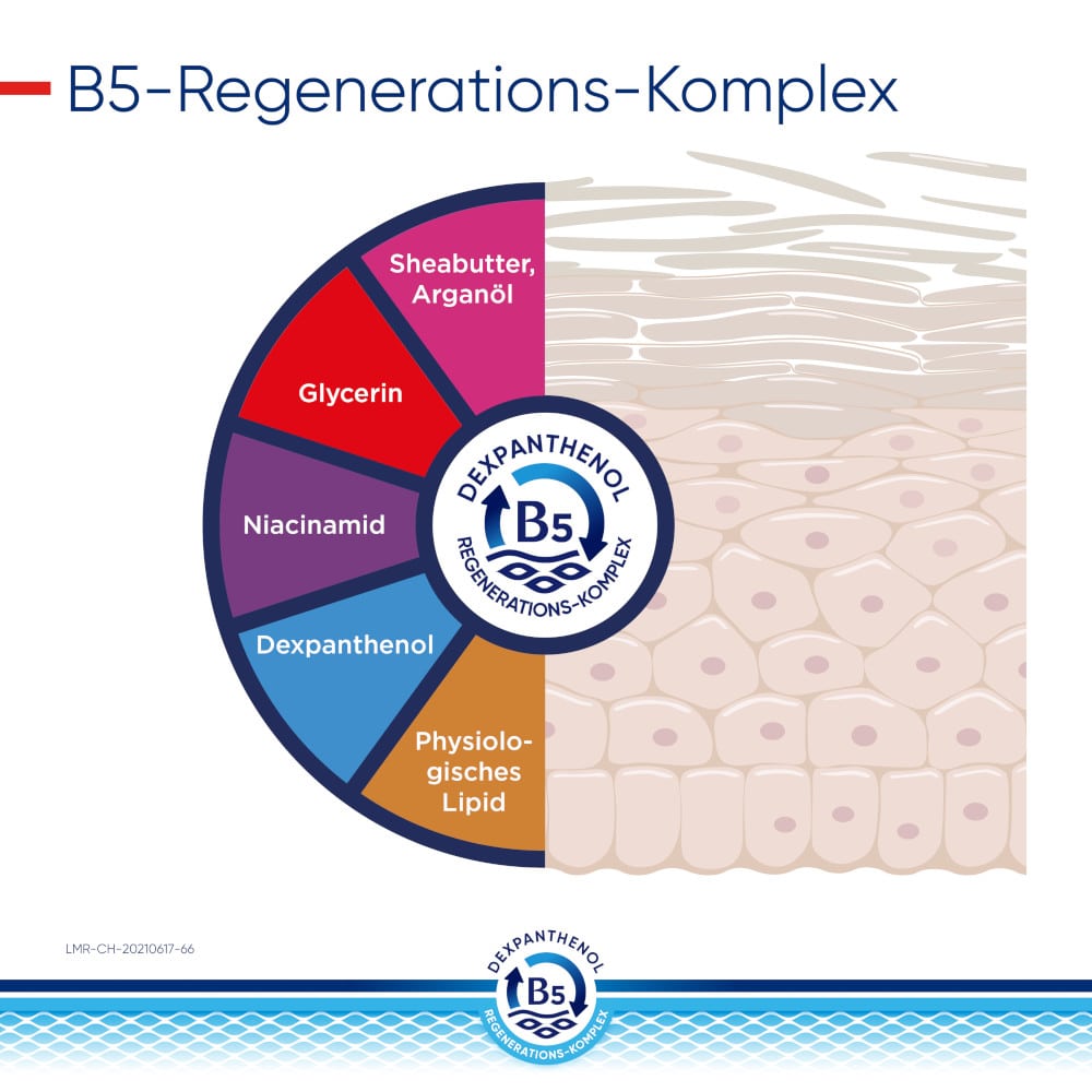 Bepanthol DERMA Regenerierende SOS-Pflegecreme 1X100 ml Creme