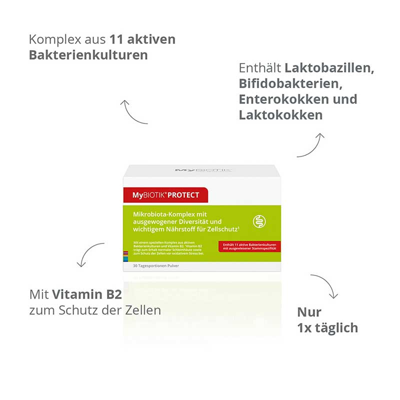 MyBIOTIK PROTECT 30X2 g Pulver