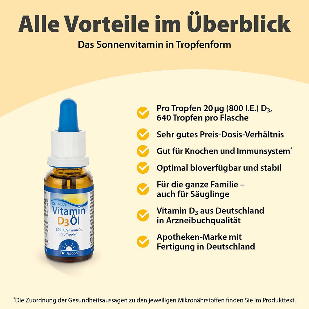 Dr. Jacob's Vitamin D3 Öl 640 Tropfen 800 IE D3 vegetarisch