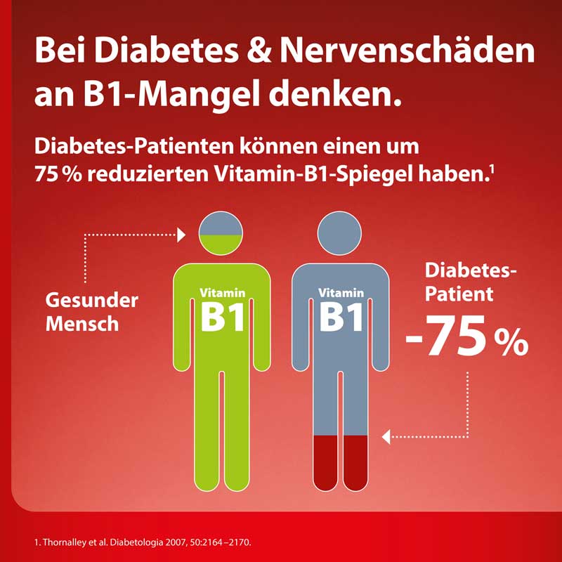 milgamma protekt 60 St Filmtabletten