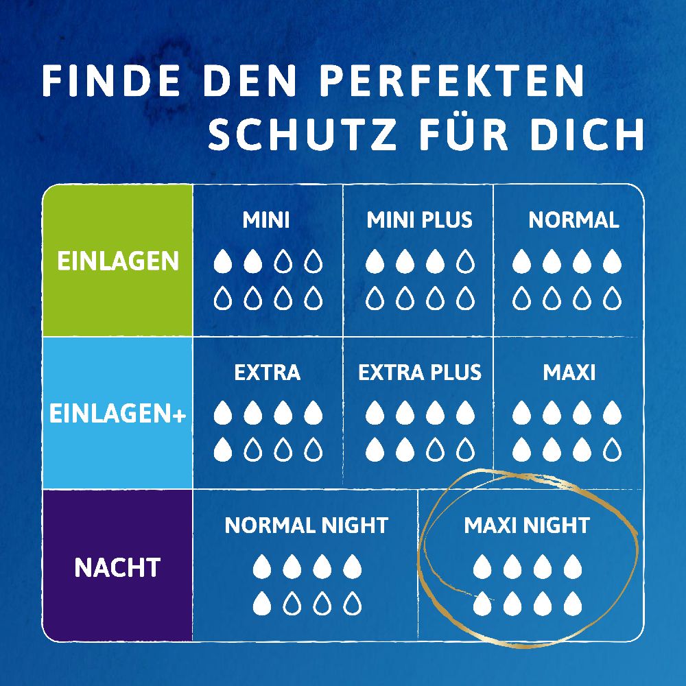 TENA LADY discreet MAXI NIGHT Inkontinenz Einlagen 6X12 St