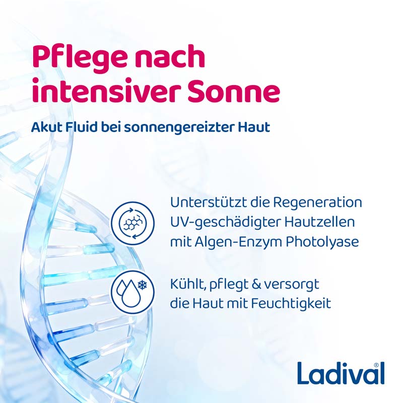 Ladival Sonnengestresste Haut Akut Spray, After Sun Repair für den Körper, regeneriert mit Photolyase, feuchtigkeitsspendend und kühlend, mit Panthenol und Vitamin E, 150ml