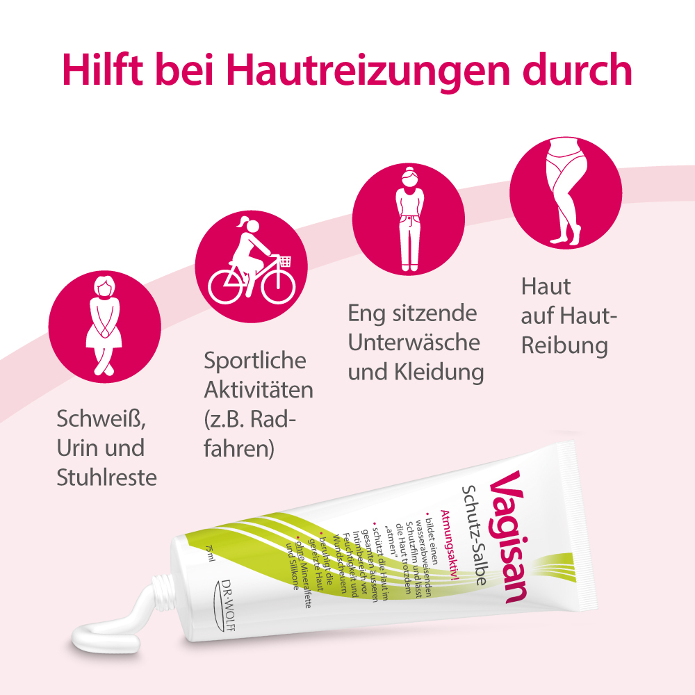 Vagisan Schutz-Salbe - Intimcreme 75 ml Salbe