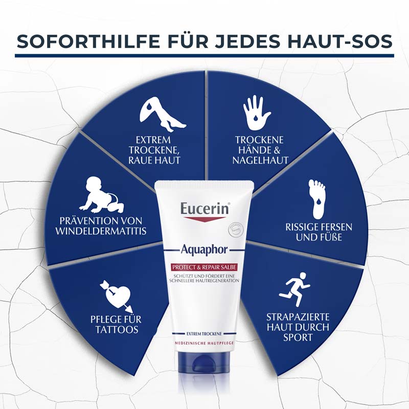 Eucerin Aquaphor Protect & Repair Salbe 45 ml Salbe