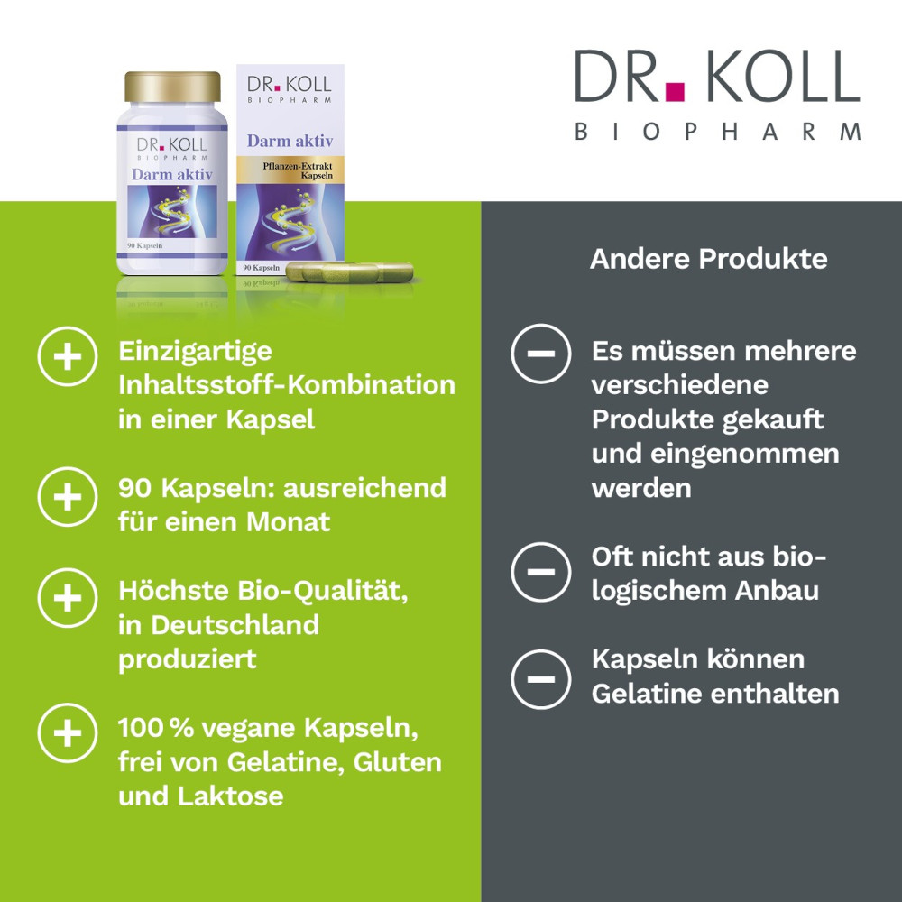 DR. KOLL Darm Aktiv 90 St Kapseln