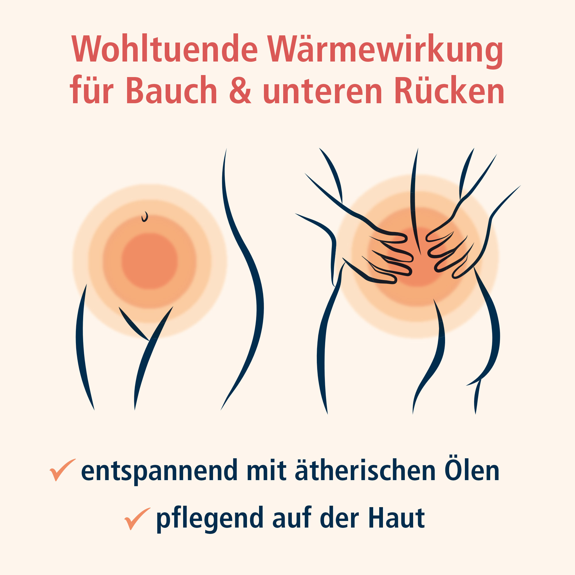 KLOSTERFRAU Perioden Wärme Balsam 100 ml Balsam