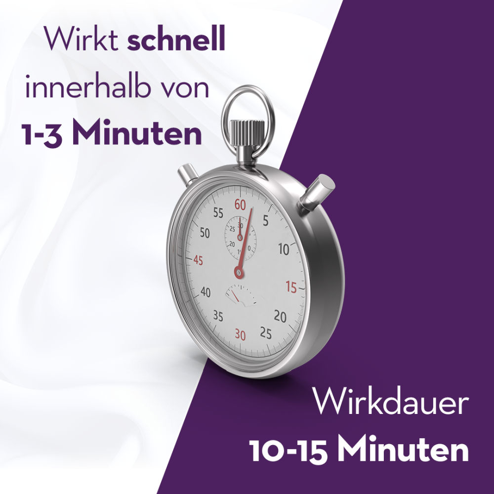 XYLOCAIN PUMPSPRAY DENTAL 50 ml Spray