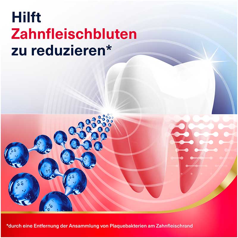 Parodontax Zahnfleisch Active Repair Zahnpasta 75 ml Zahnpasta