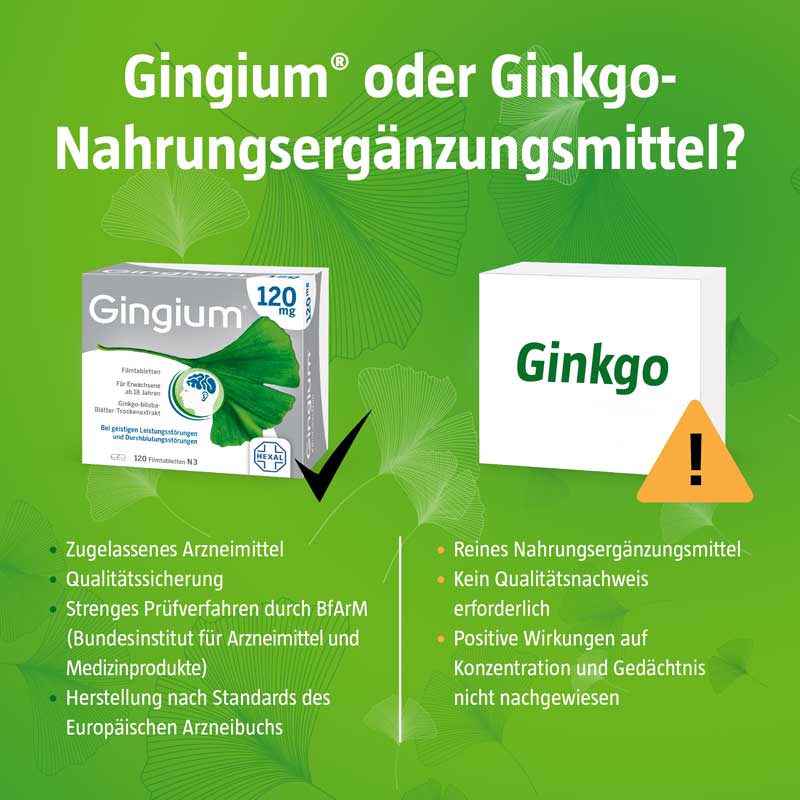 Gingium 120 mg  60 St Filmtabletten