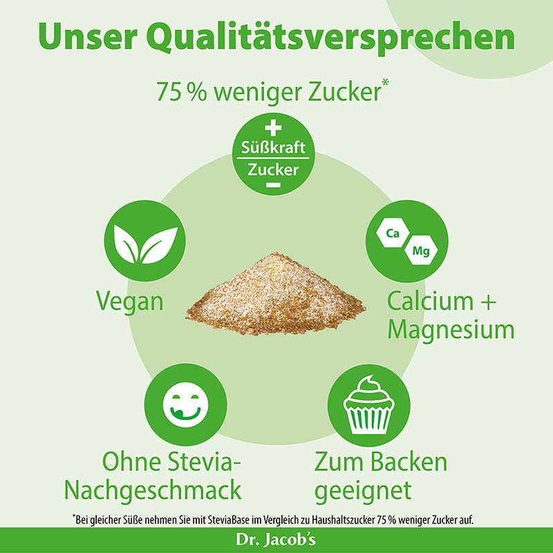 Dr. Jacob's SteviaBase Zuckerersatz Erythrit Xylit Stevia