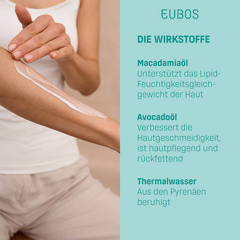 EUBOS SENSITIVE Lotion Dermo Protectiv 200 ml Lotion