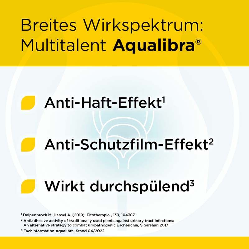 Aqualibra  60 St Filmtabletten