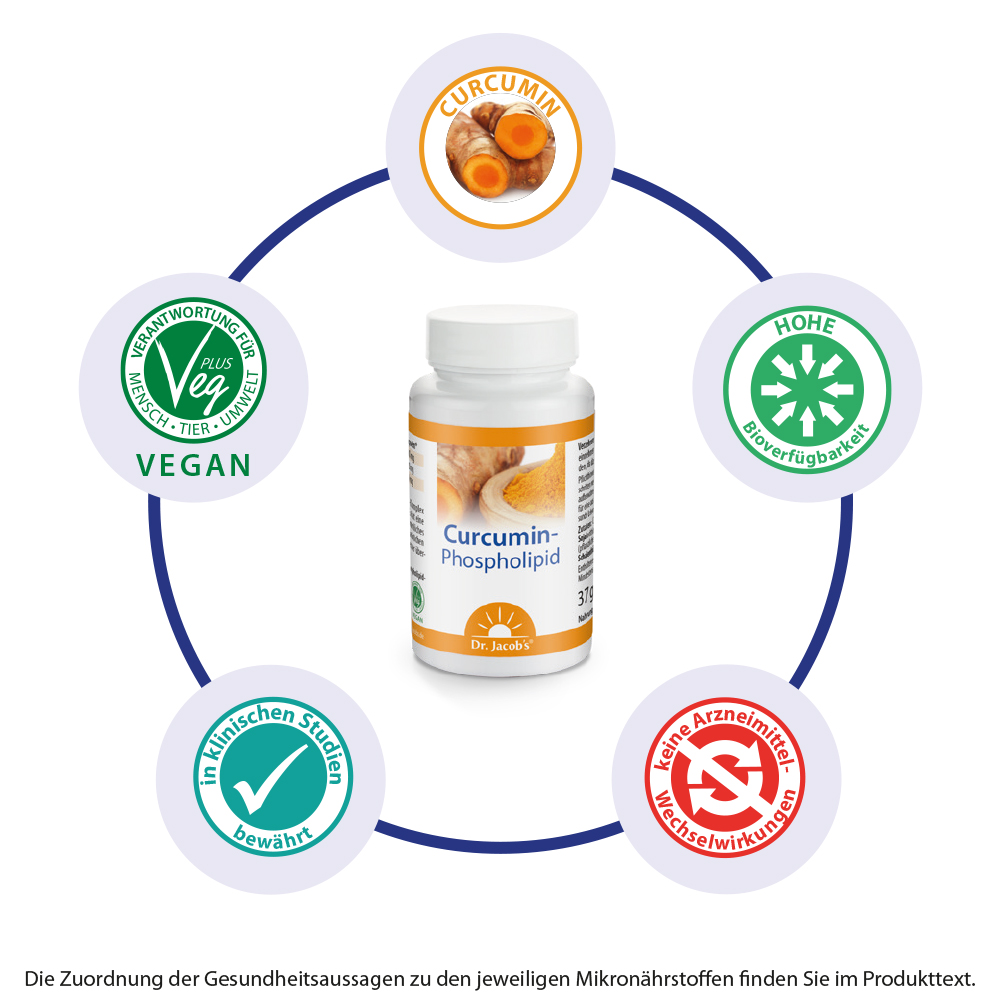 Dr. Jacob's Curcumin-Phospholipid aus Kurkuma-Extrakt