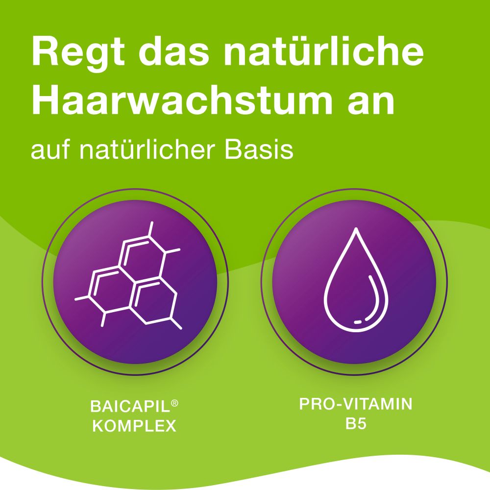 Priorin LIQUID 50 ml Pumplösung