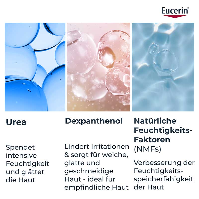 Eucerin UreaRepair 5% UREA DUSCHGEL 400 ml Duschgel