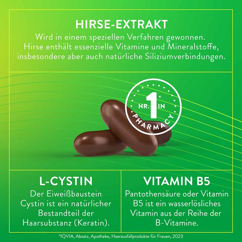 PRIORIN 30 St Kapseln