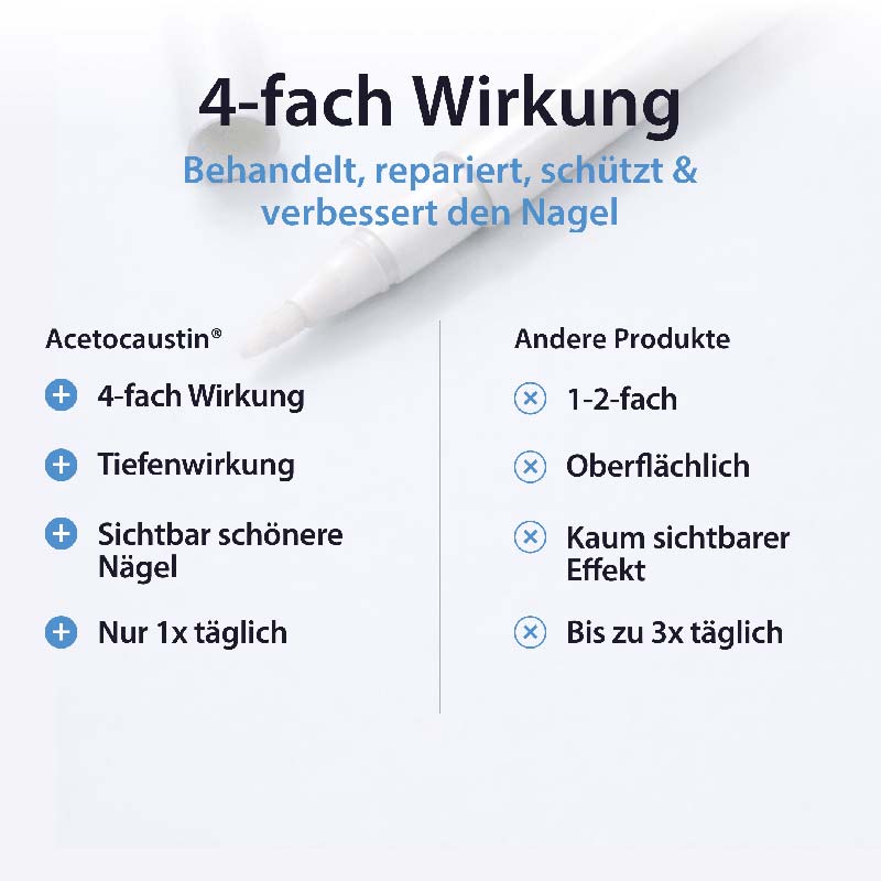 Acetocaustin Nagelpilz-Stift 4 ml Stifte