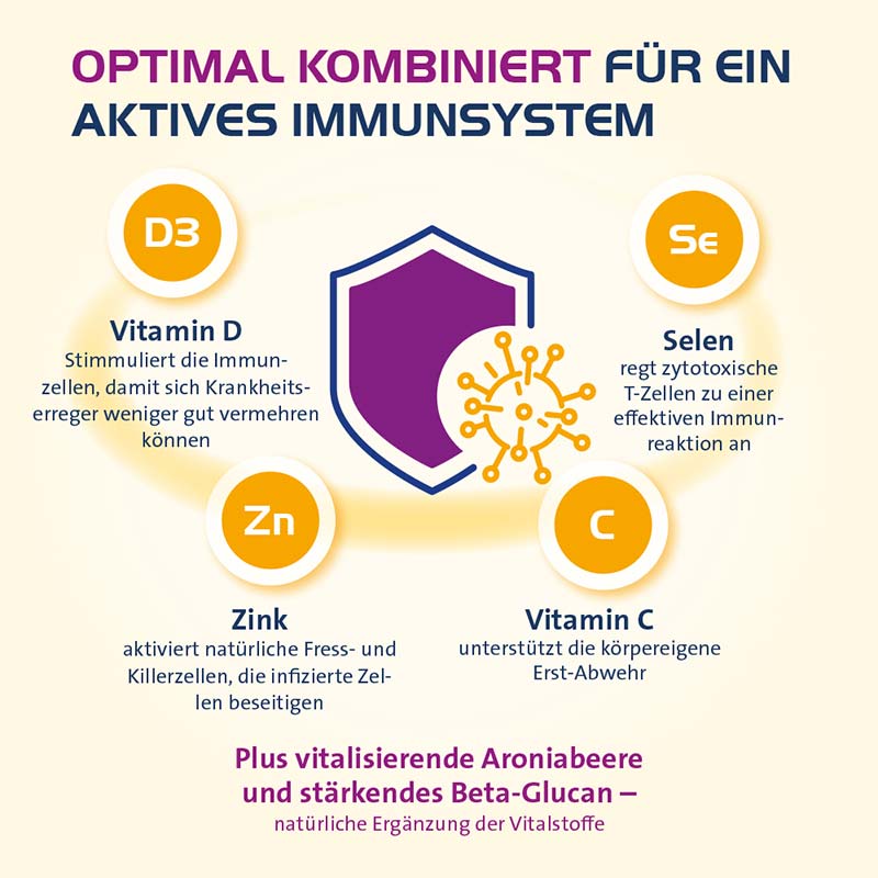 VITAMIN D3 HEVERT 2000IE IMMUN AKTIV 30 St Kapseln