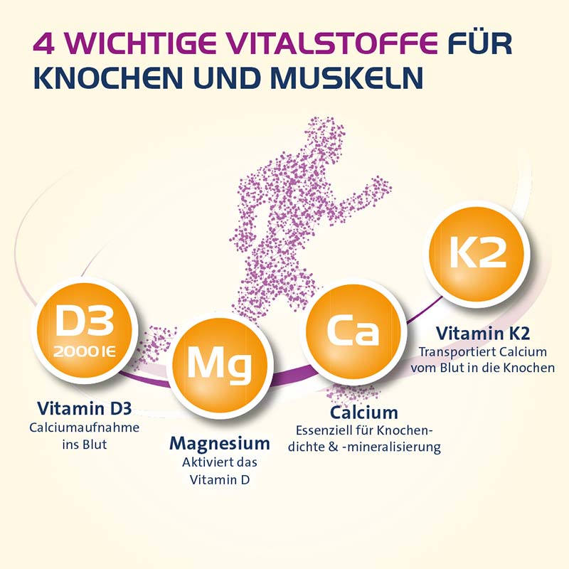 VITAMIN D3 K2 HEVERT 4000IE 120 St Kapseln