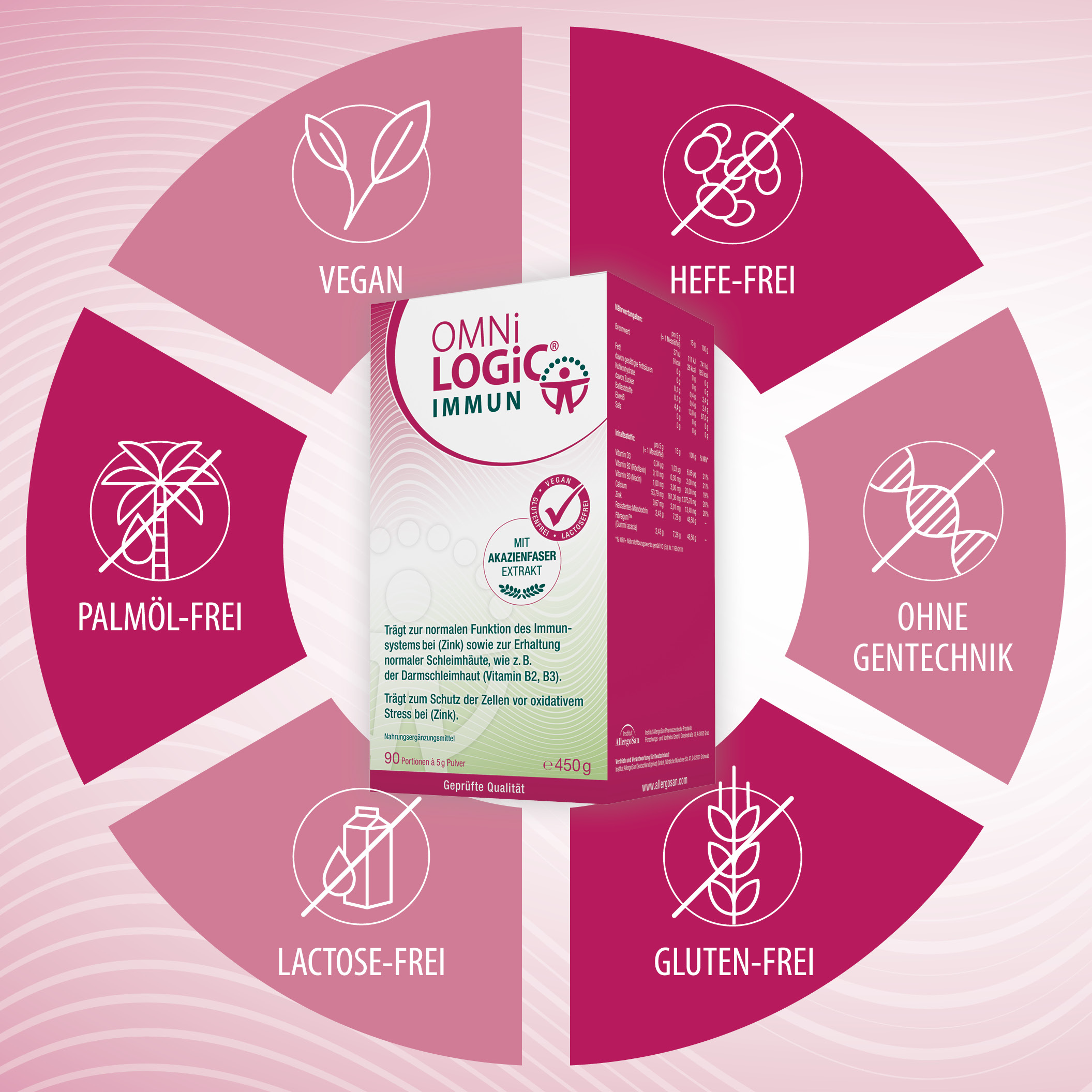 OMNi-LOGiC Immun  450 g Pulver