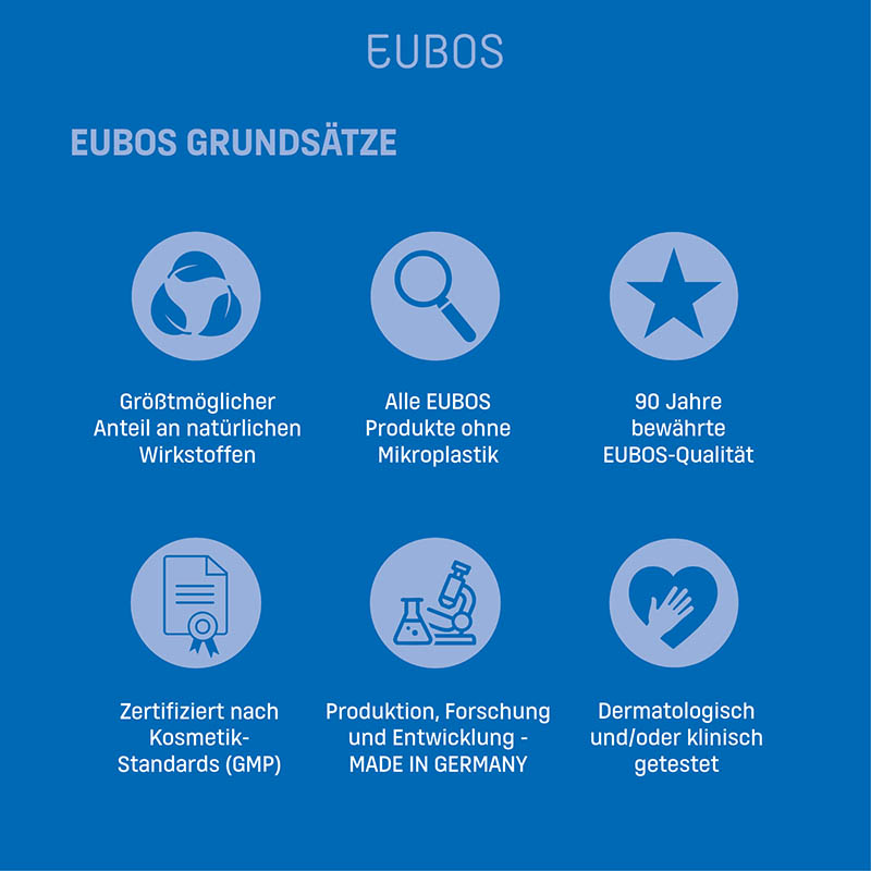EUBOS DAILY RAY PROTECT BODY CARE 50+ 125 ml Lotion