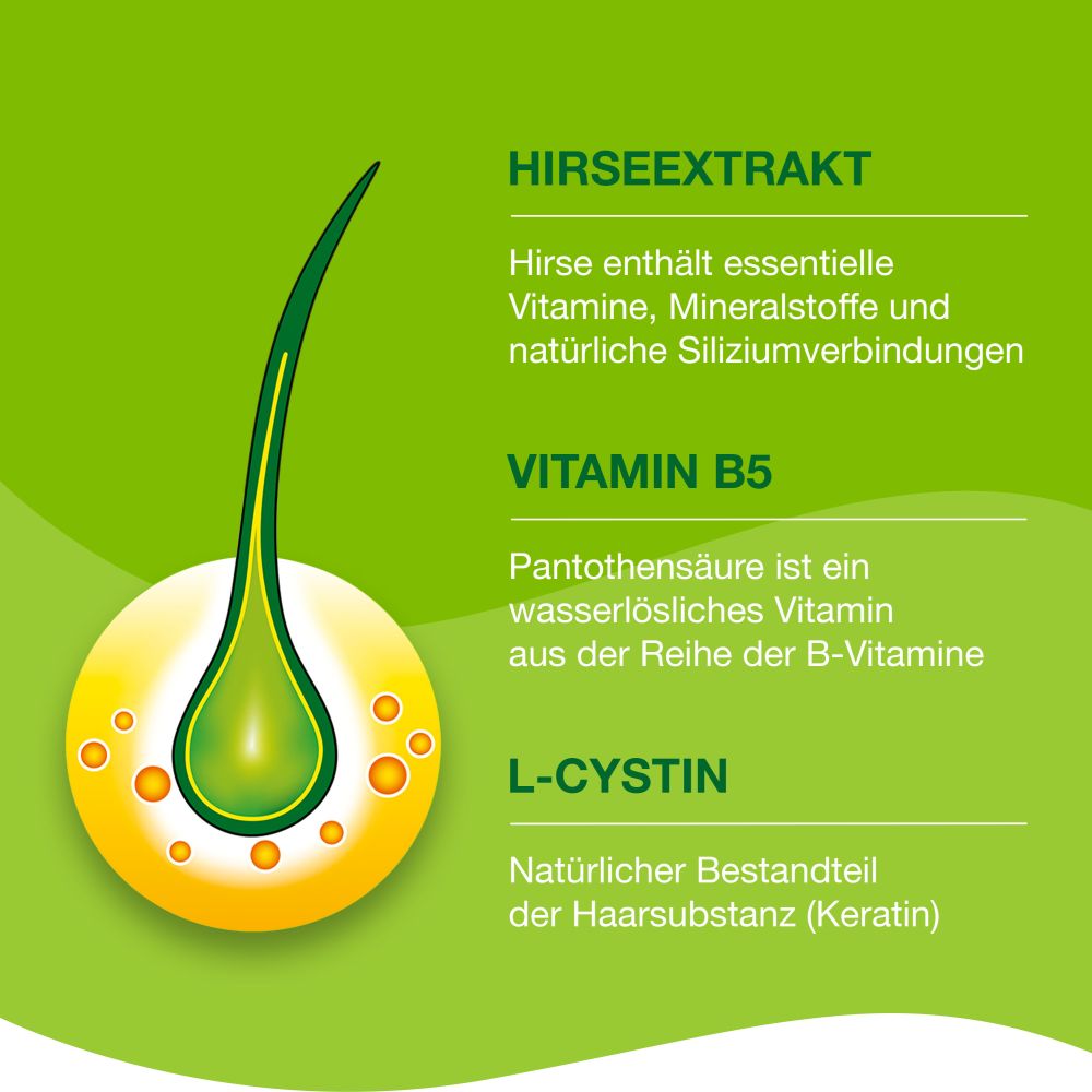 Priorin 270 St Kapseln