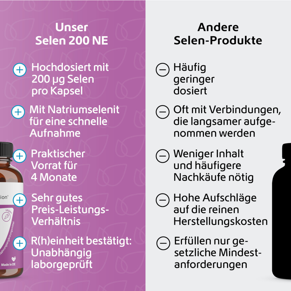 R(h)ein Nutrition Selen 200 NE 120 St Kapseln
