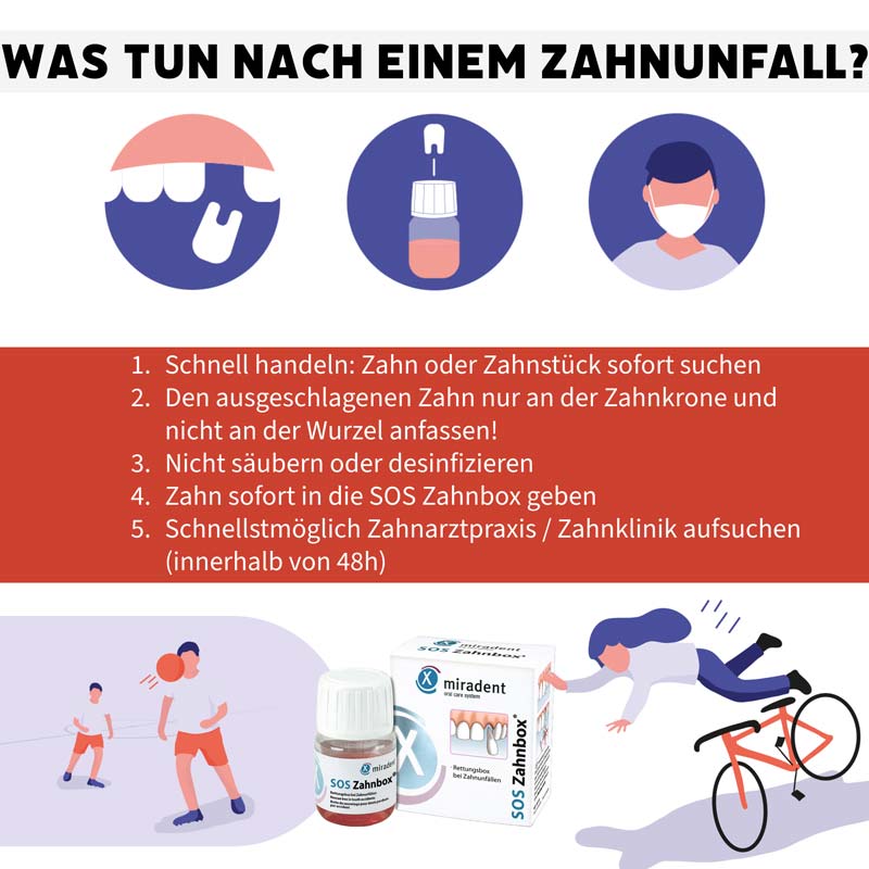 miradent SOS Zahnbox 1 St Lösung