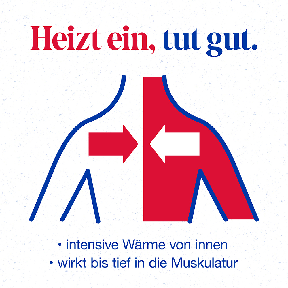 Finalgon Wärmesalbe DUO 20 g Salbe