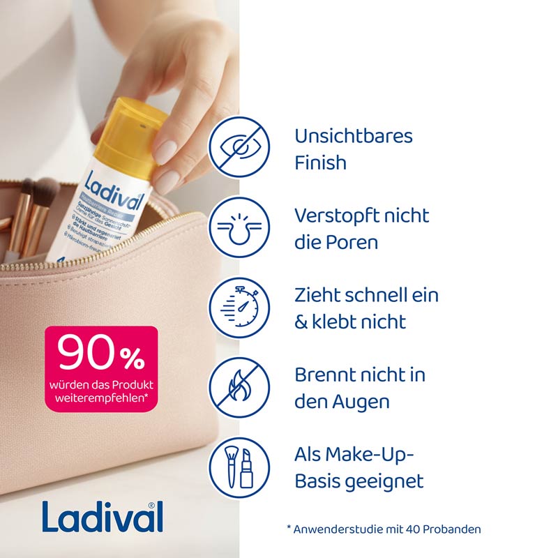Ladival Hautbarriere Repair Sonnenschutz-Creme Gesicht LSF 50+: Sonnencreme, Feuchtigkeitscreme bei Neigung zu Neurodermitis und strapazierter Haut, stärkt und regeneriert die Hautbarriere, mit Präbiotikum & Phyto-Ceramiden, 50 ml