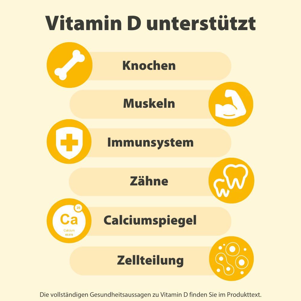 Dr. Jacob's Vitamin D3 Öl 640 Tropfen 800 IE D3 vegetarisch