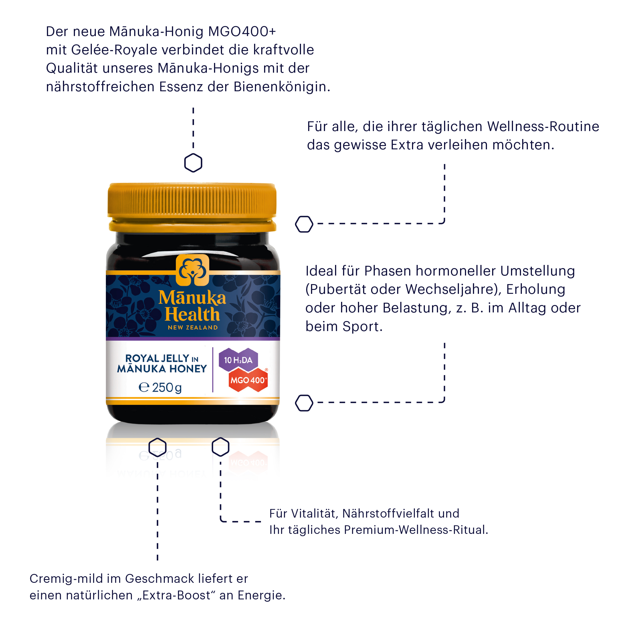 Manuka Health ROYAL JELLY MGO 400+ 250 g