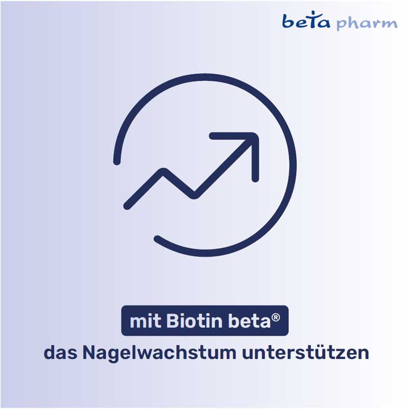 Amorolfin beta 50 mg/ml wirkstoffhaltiger Nagellack 3 ml Wirkstoffhaltiger Nagellack