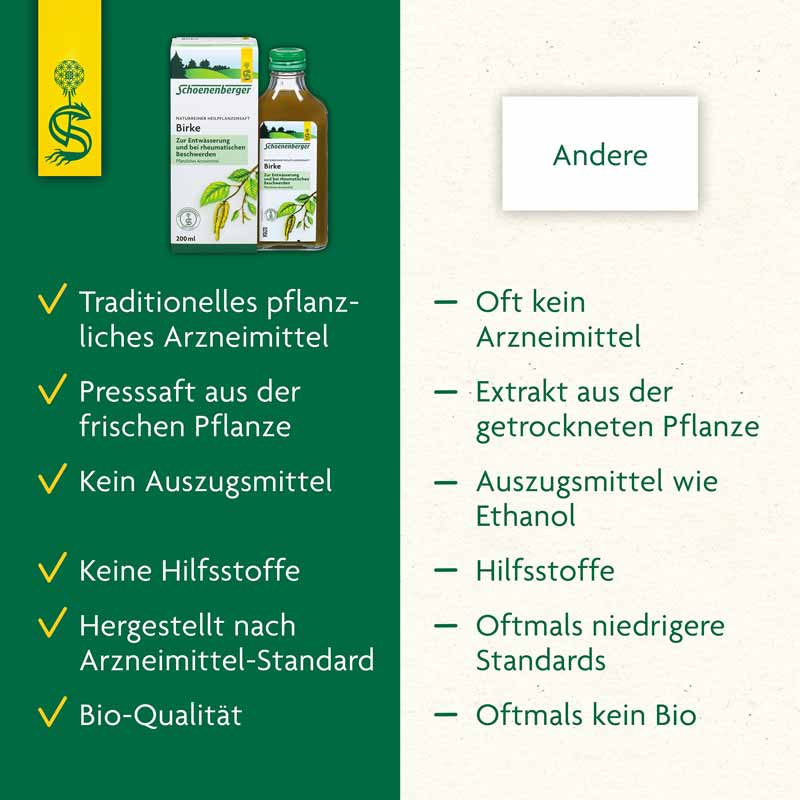 Schoenenberger Birke naturreiner Heilpflanzensaft 3X200 ml Saft