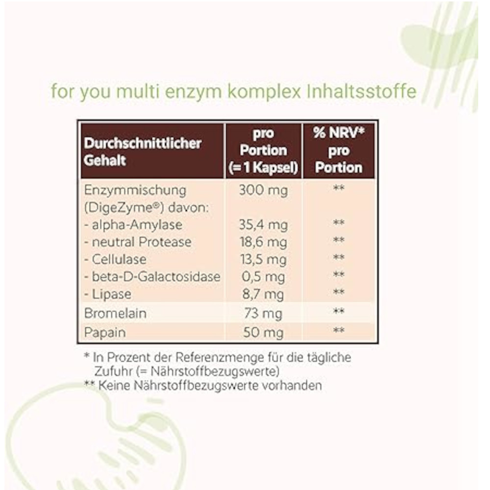 for you multi enzym komplex 60 St Kapseln