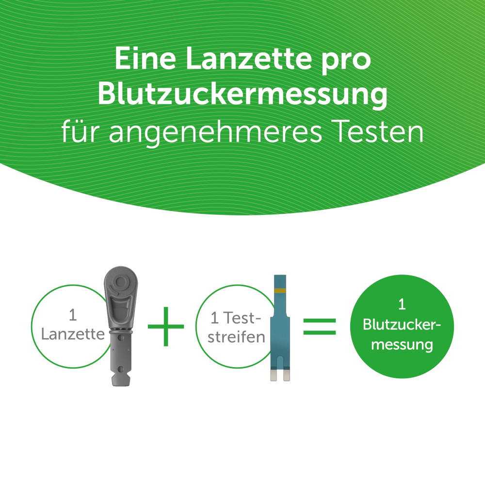 OneTouch Ultra Plus Blutzuckerteststreifen 1X50 St Teststreifen