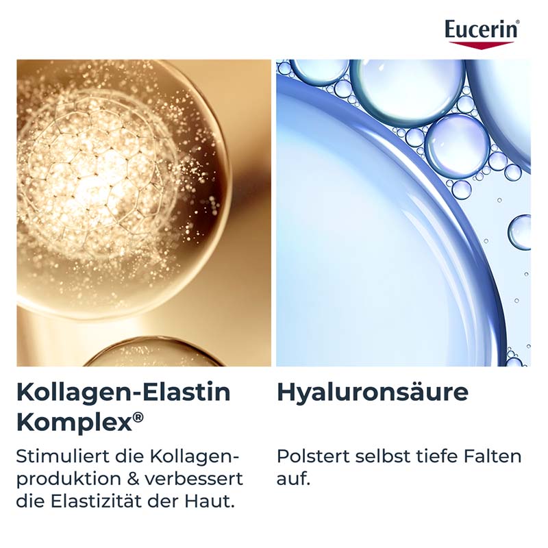 Eucerin HYALURON FILLER + ELASTICITY Augenpflege LSF 20 15 ml Augencreme
