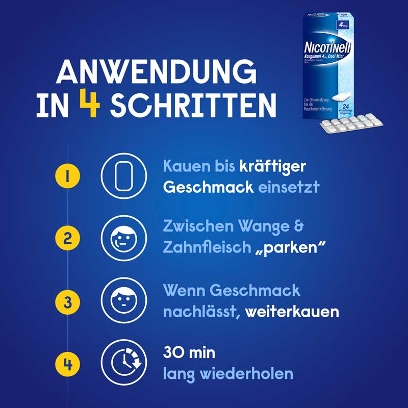 NICOTINELL 2mg Cool Mint 96 St Kaugummi