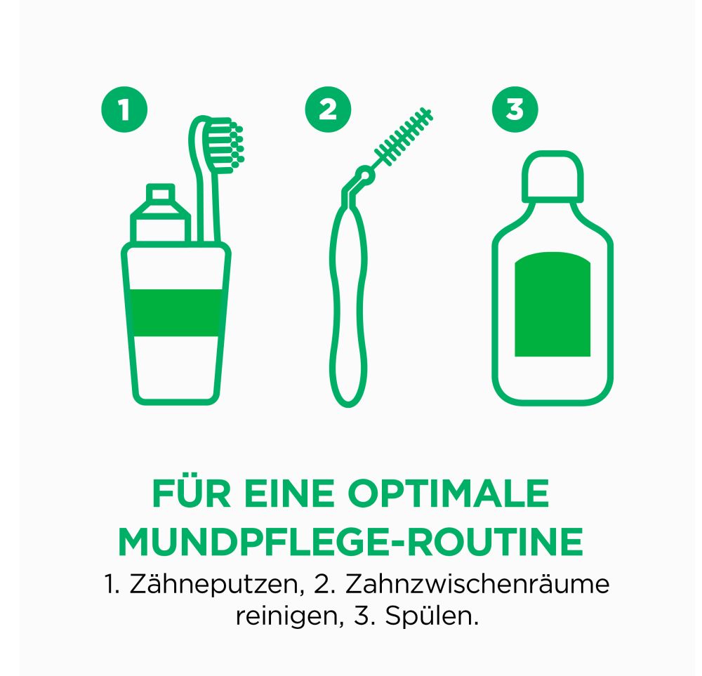 GUM TRAV-LER 0,9mm Kerze orange Interdentalbürsten +6Kappen 6 St Zahnbürste