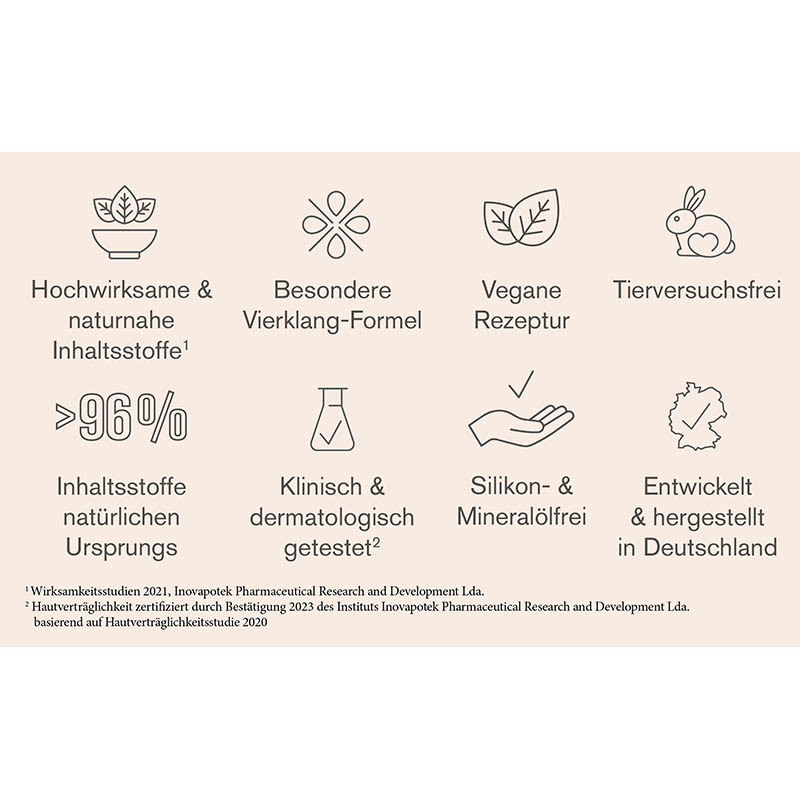 skjur INTENSIVE TAGESPFLEGE 30 ml Tagescreme